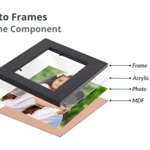 8’x12′ Photo Frame