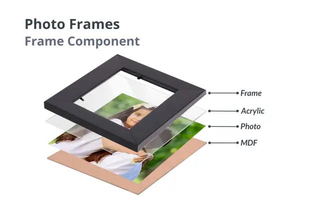 8'x10' Photo Frame - Image 4