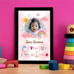 8’x12′ Photo Frame